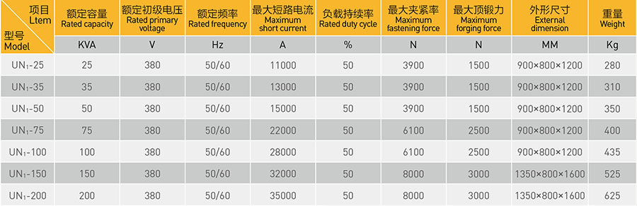 气动闪光对伊人直播APP黄版下载参数表