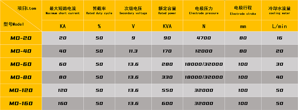 电机屏蔽罩壳提全自动色伊人网专机