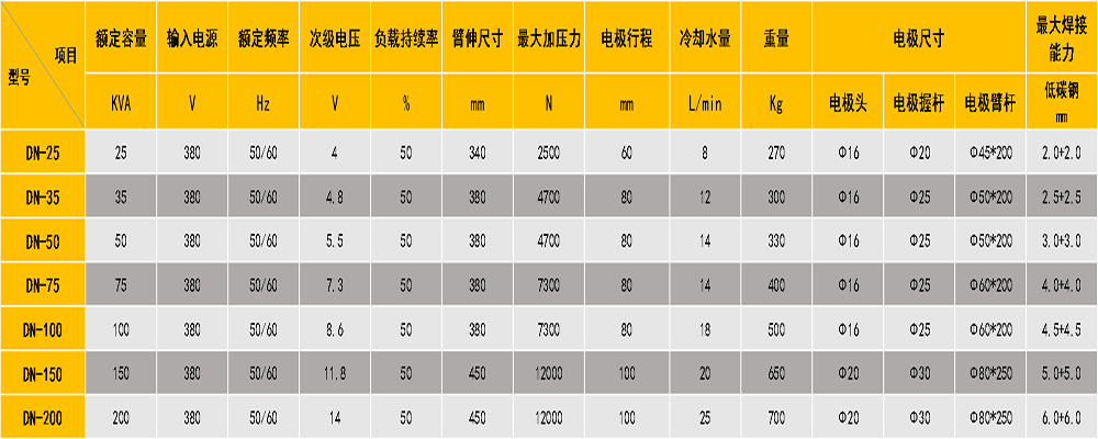 交流点伊人直播APP黄版下载