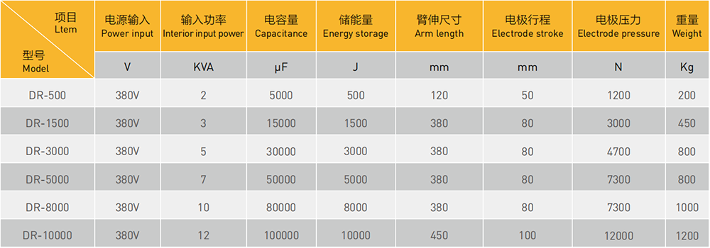 微波炉色伊人网专机