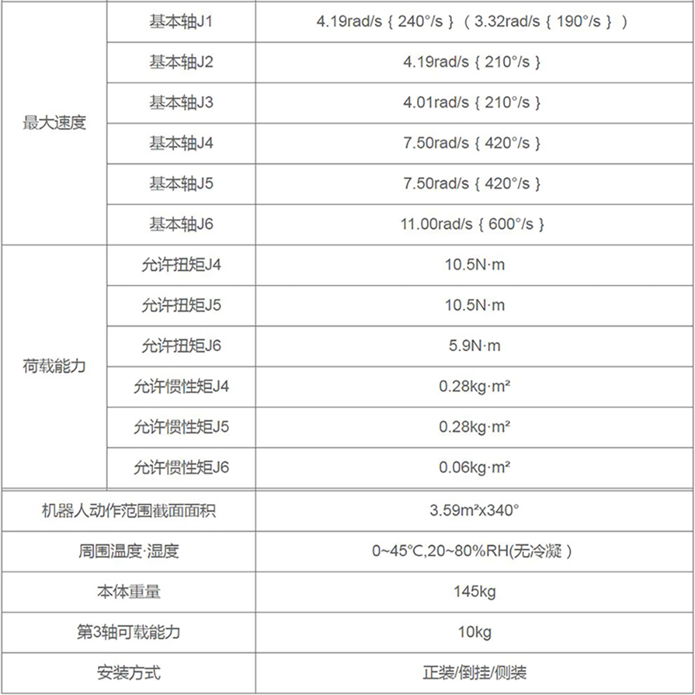 机器人油箱色伊人网工作站